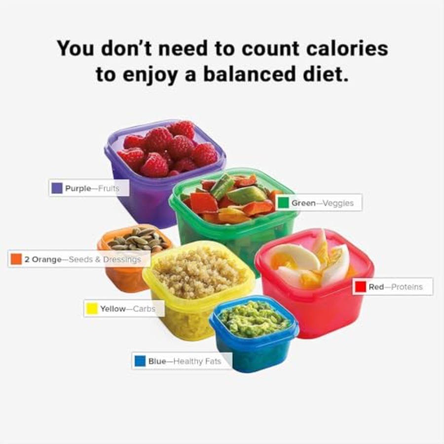 ビーチボディ 21デイフィックス 7ピースキット：色分けされ - Meal Prep Weight Loss のレビューと価格